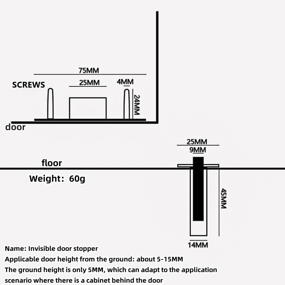 Nevidebla pordoŝtopilo strukturo diagramo